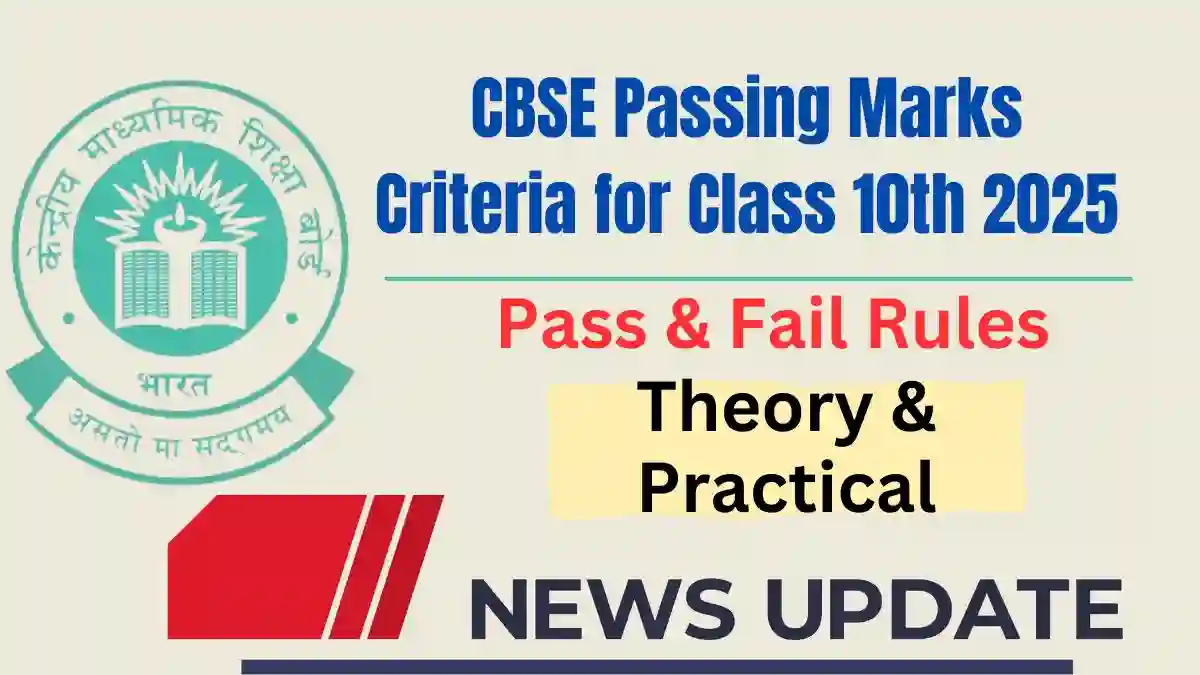 CBSE Passing Marks Criteria for Class 10th 2025
