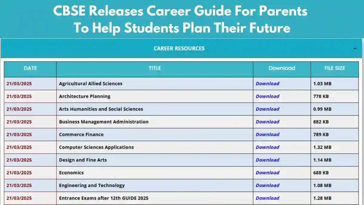 CBSE Releases Career Guide For Parents To Help Students Plan Their Future
