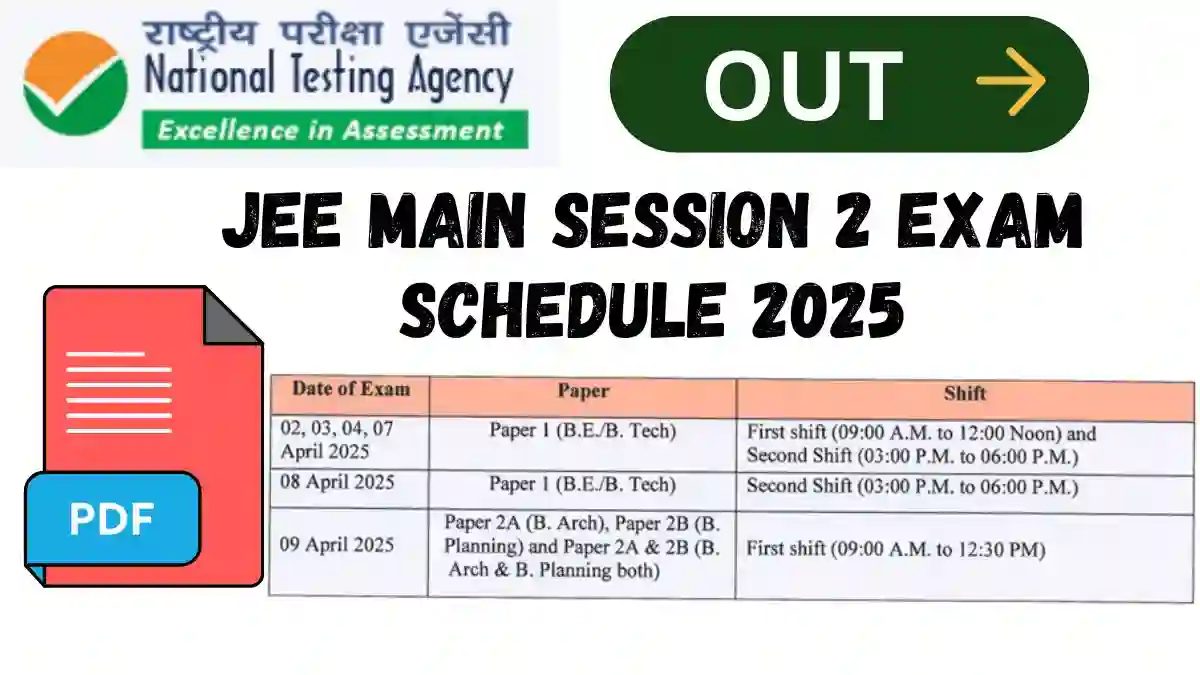 JEE Main Session 2 Exam Schedule 2025