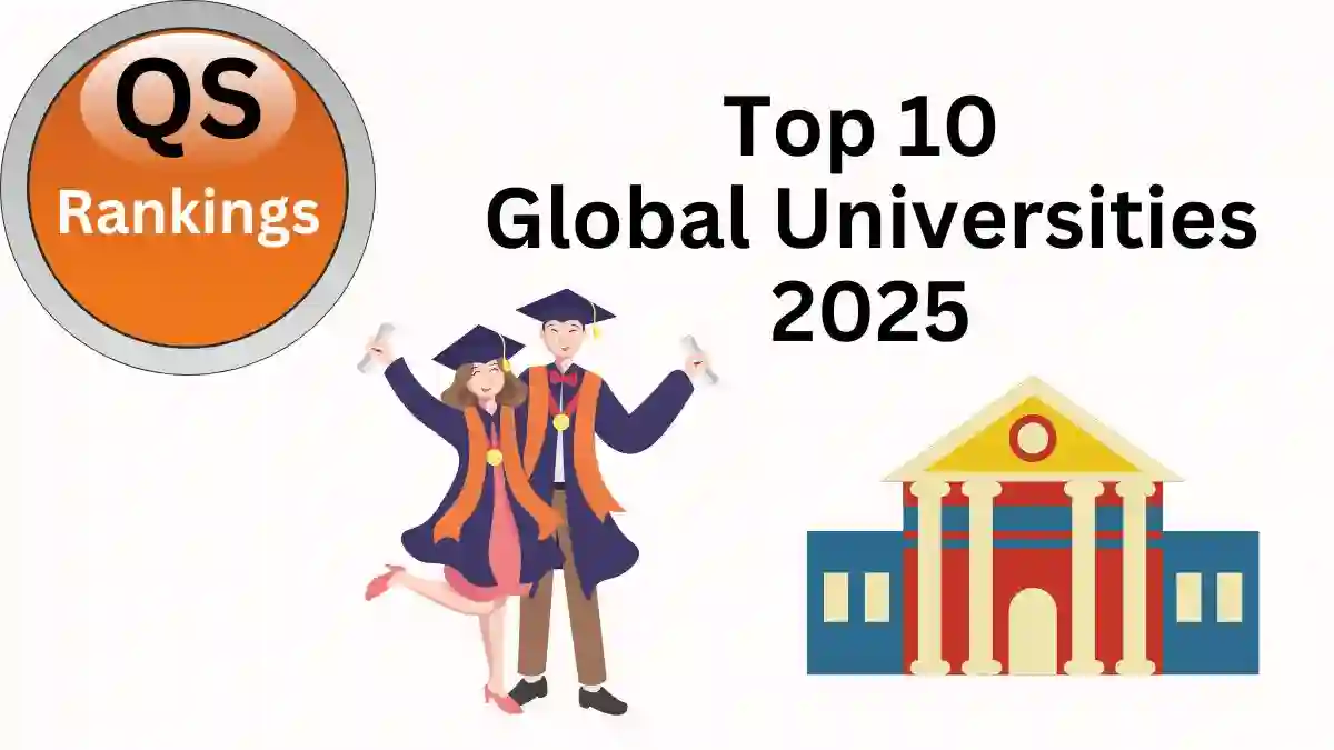 Top 10 Global Universities 2025