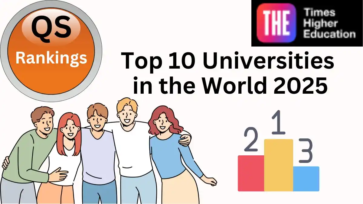 Top 10 Universities in the World 2025