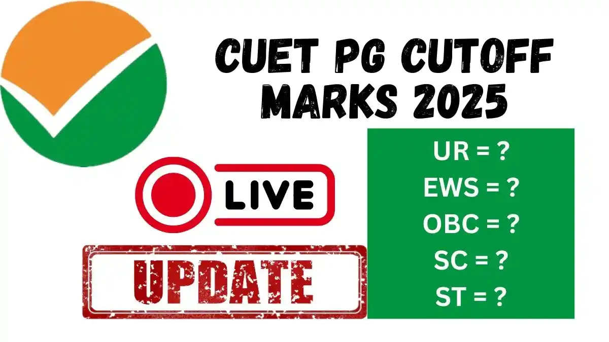 CUET PG Cutoff Marks 2025