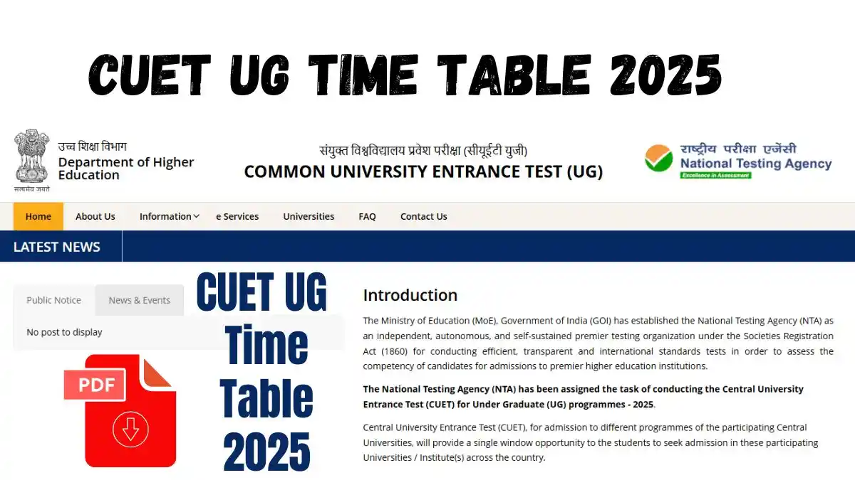 CUET UG Time Table 2025