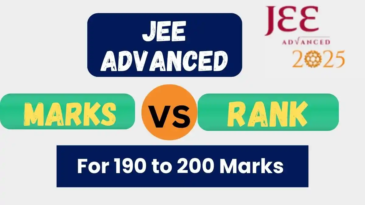 JEE Advanced 190 Marks Vs Expected Rank 2025