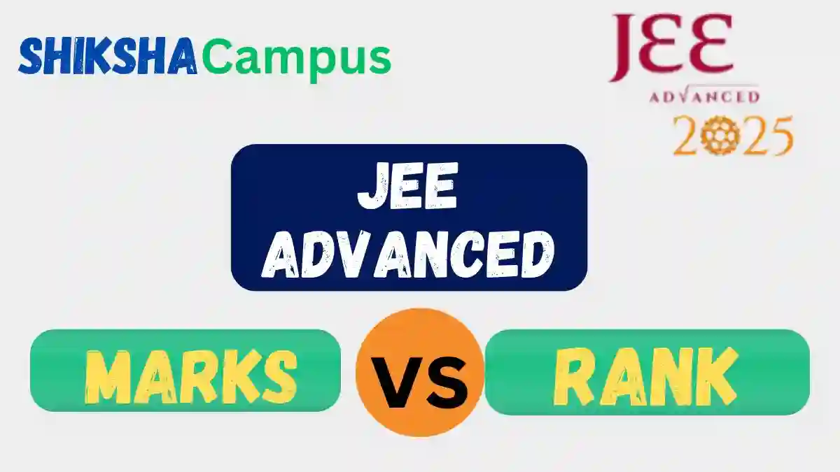 JEE Advanced Marks vs Expected Rank 2025
