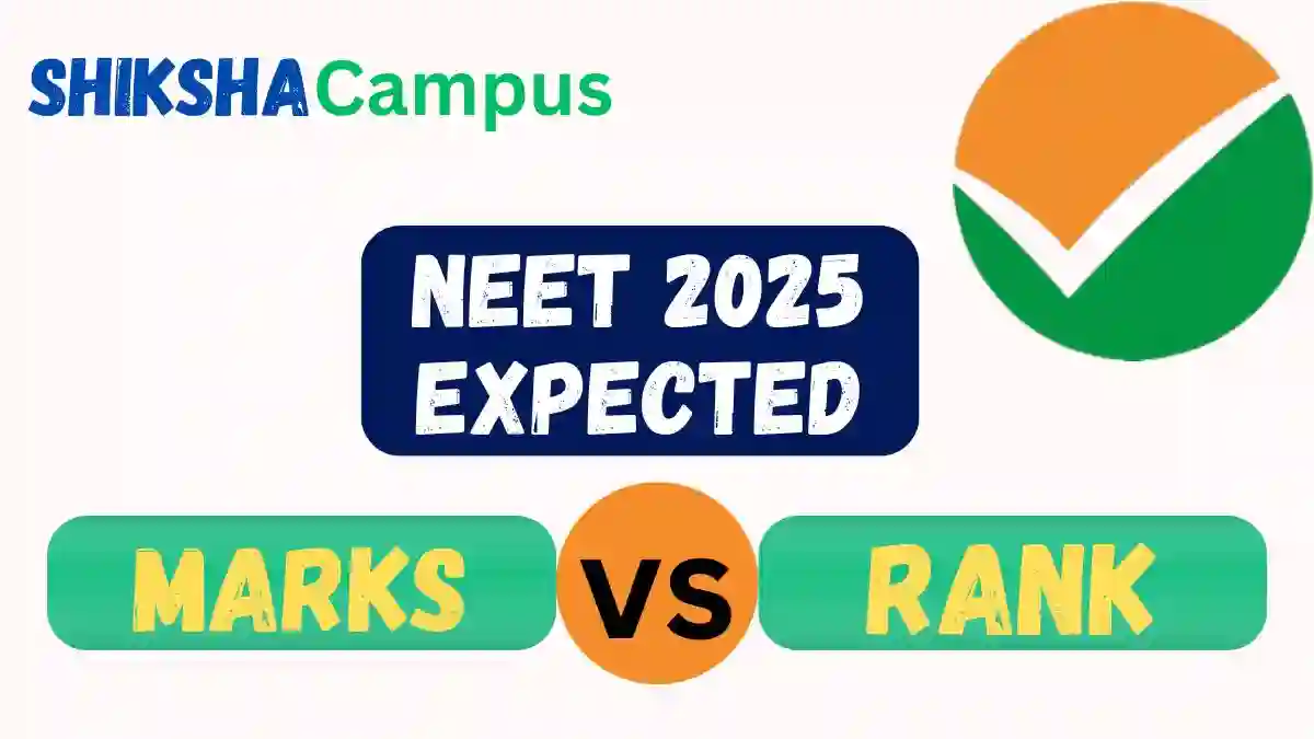 NEET 2025 Expected Marks Vs Rank