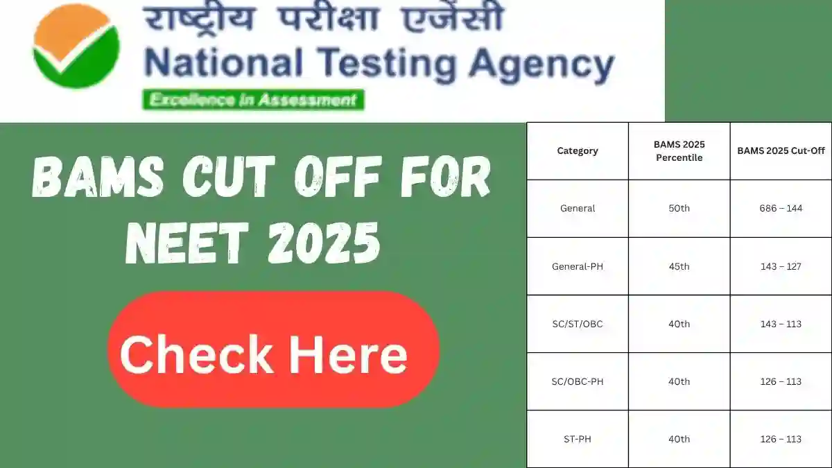 BAMS Cut Off for NEET 2025