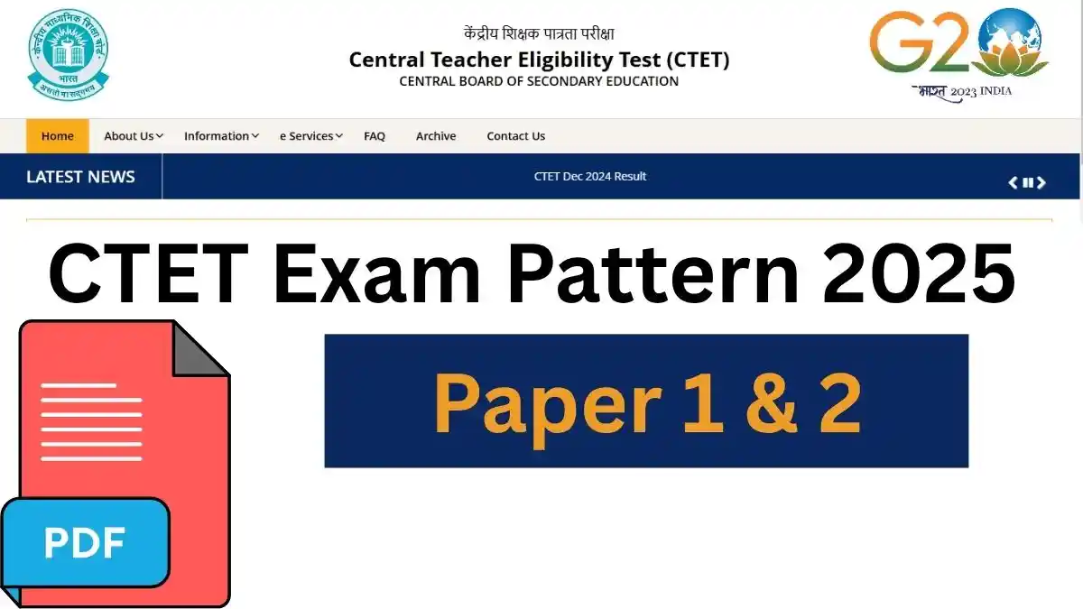 CTET Exam Pattern 2025