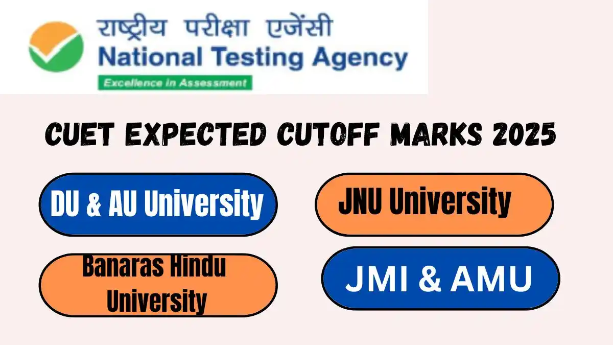 CUET Expected Cutoff Marks 2025