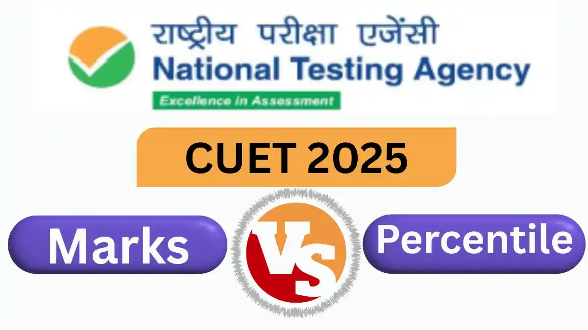 CUET Marks Vs Percentile 2025