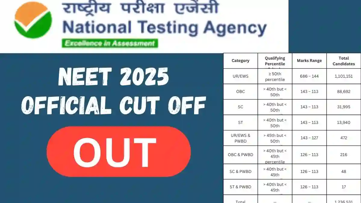 NEET 2025 Official Cut Off