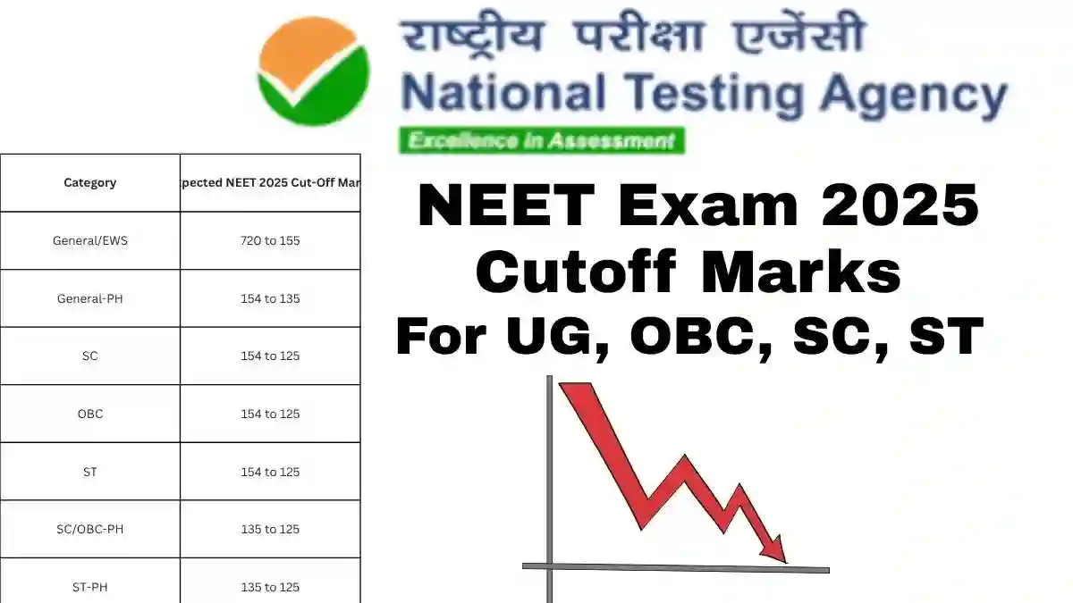 NEET Exam 2025 Cutoff Marks