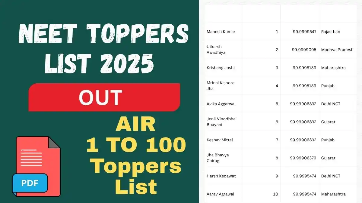 NEET Toppers List 2025