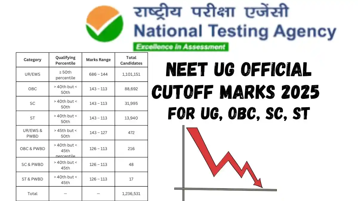 🩺 NEET 2025 Cutoff & Rank Prediction: पूरी जानकारी एक ब्लॉग में!