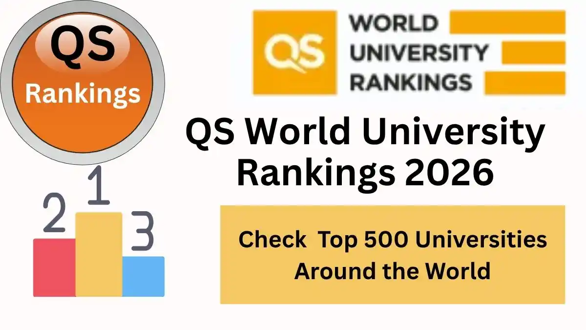 QS World University Rankings 2026
