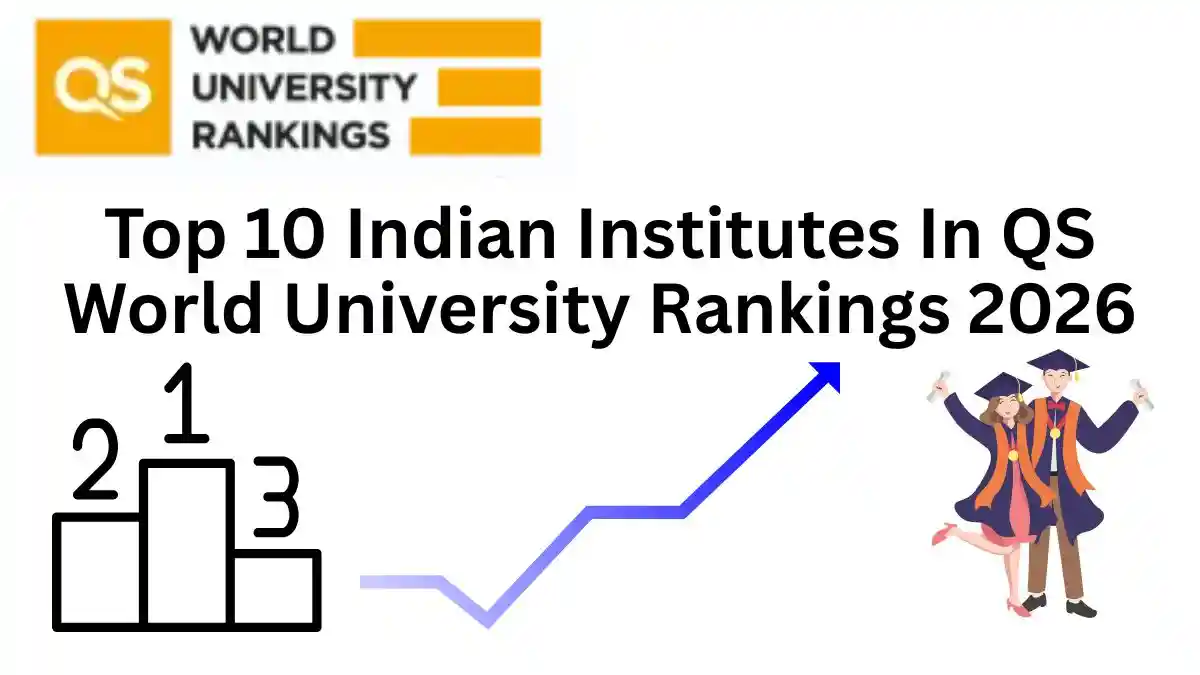 Top 10 Indian Institutes In QS World University Rankings 2026